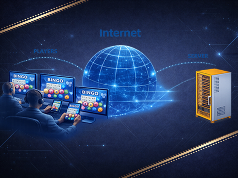 PlayWise Systems Infrastructure, Server & Player Network